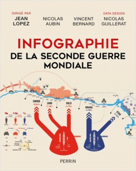 infographie_de_la_seconde_guerre_mondiale.jpg