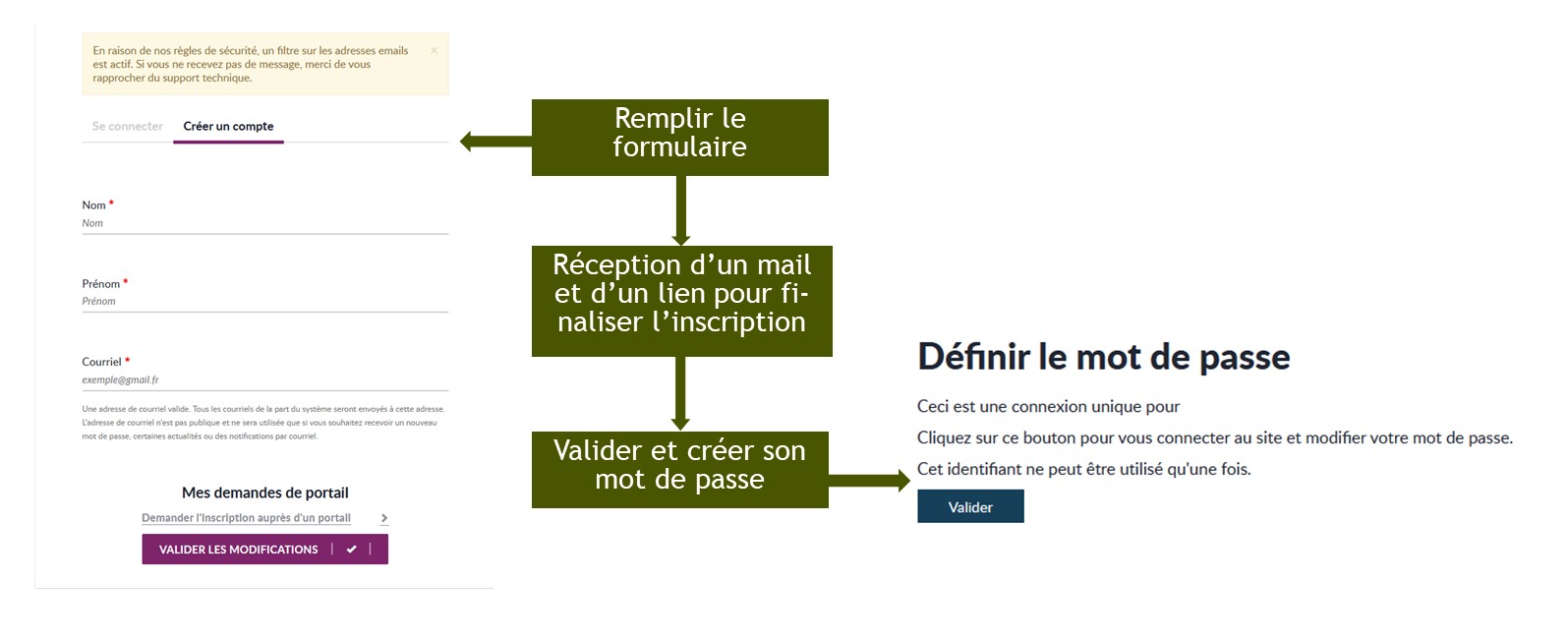 Compte-lecteur clade 2