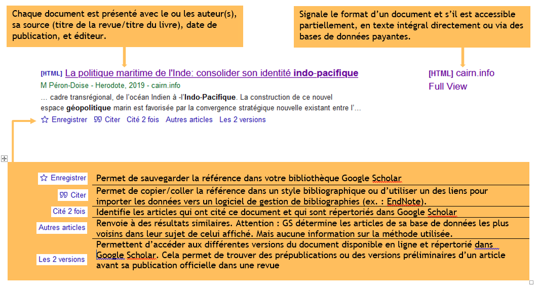 Interpreter resultat
