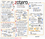 SketchnoteScPo