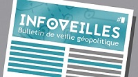 infoveille